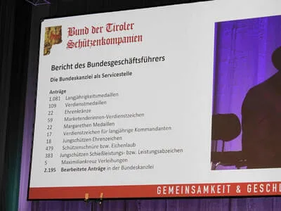 Bundesversammlung 2023 Bild 13